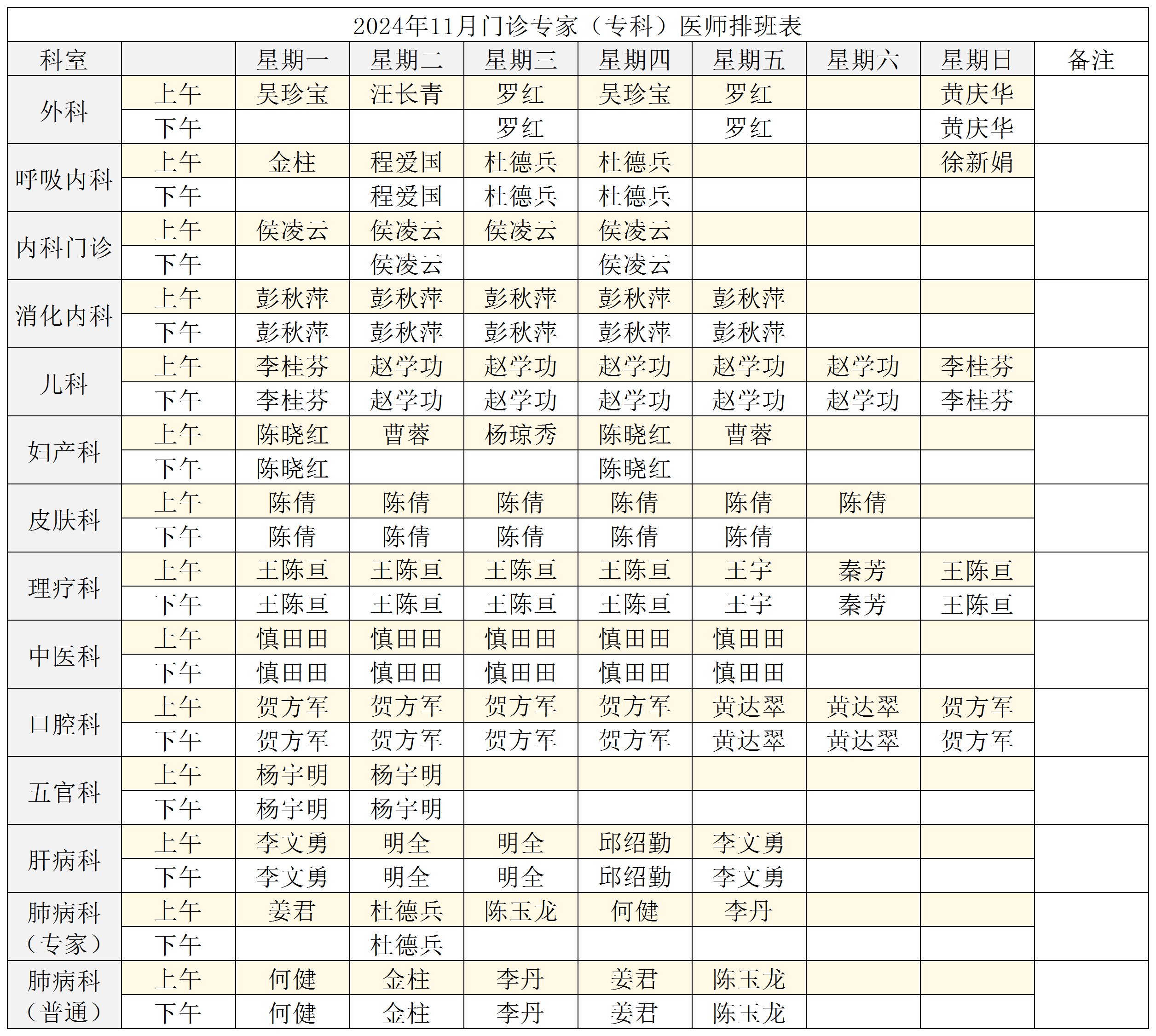 2024年11月門(mén)診專(zhuān)家（專(zhuān)科）醫(yī)師排班表_Sheet1.png