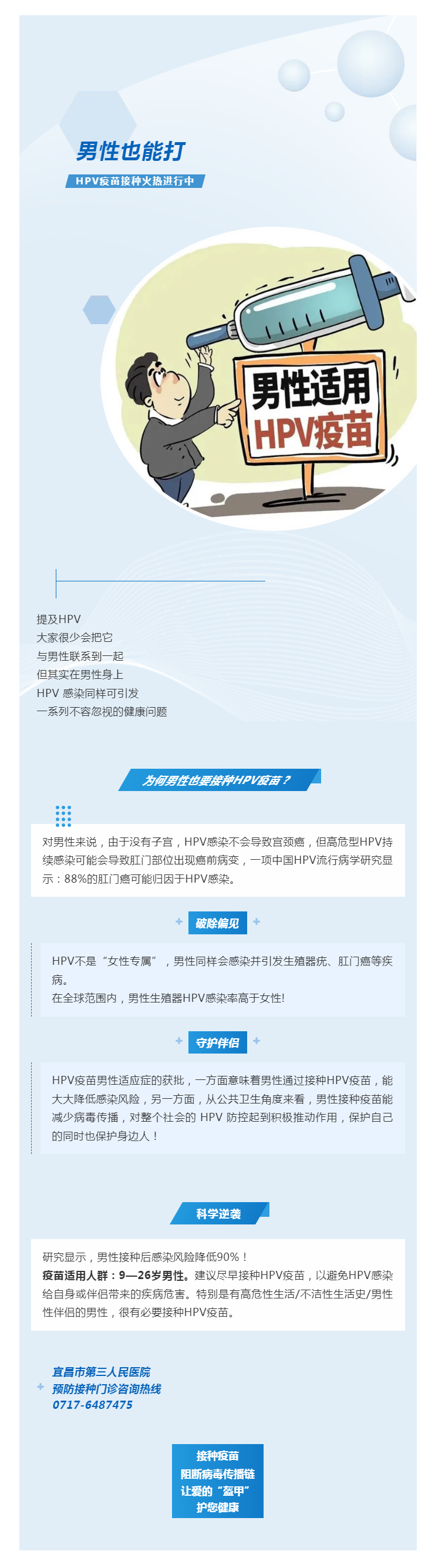 男兒健康，豈能由病毒說了算？HPV疫苗無需預(yù)約，直接來打！.png